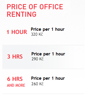 Price of office renting